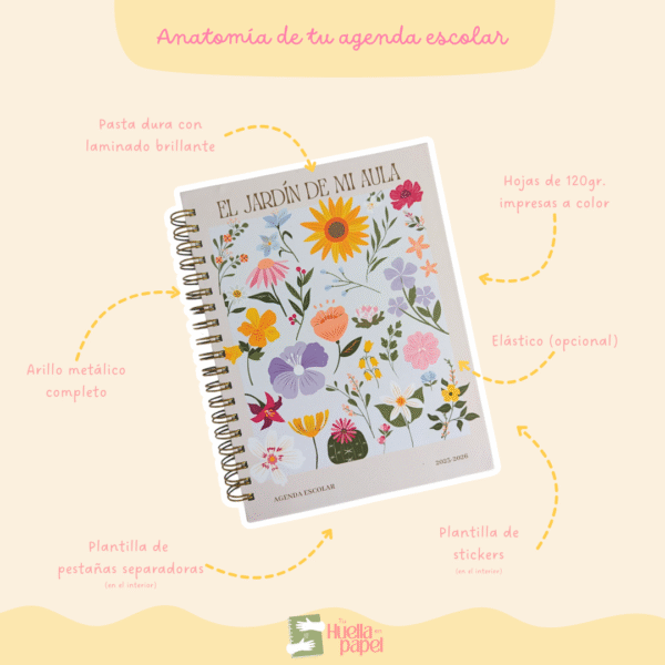 Agenda Mi pequeño Jardín