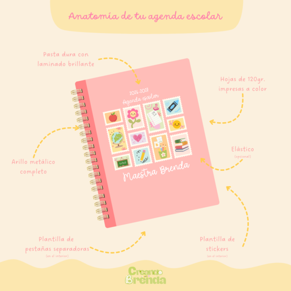 Agenda Estampillas