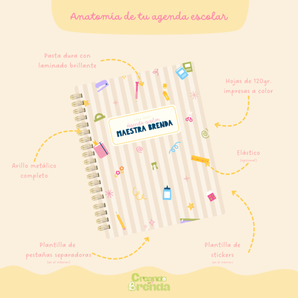 Agenda Rayitas